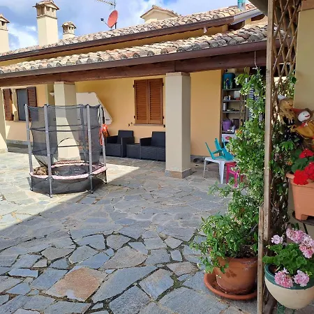 Spazzavento Apartment