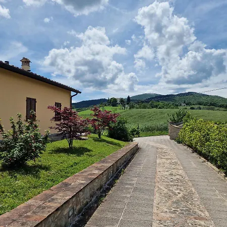 Apartment Spazzavento *